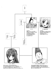 第23页图