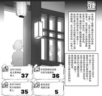 第35頁圖
