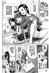 第195頁圖