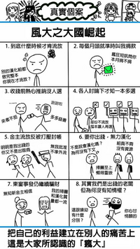 第215頁圖