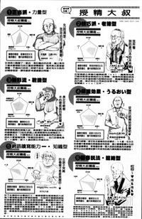 第203頁圖