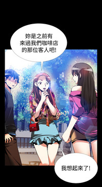 第251頁圖