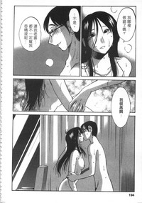 第195頁圖