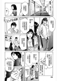 第195頁圖