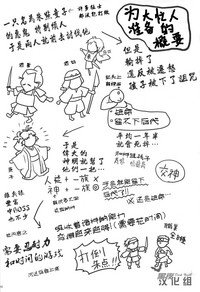 第3页图