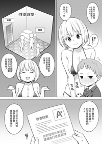 第3頁圖