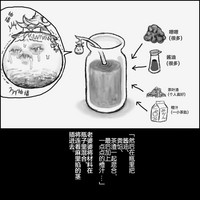 第55頁圖