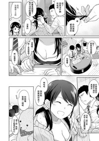 第247頁圖