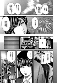 第171頁圖