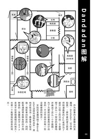 第87页图