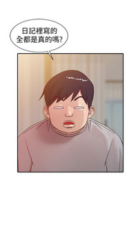 第127頁圖