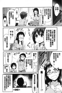 第87頁圖