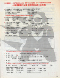 第195頁圖
