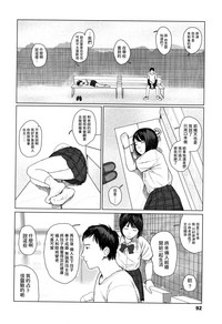 第95頁圖