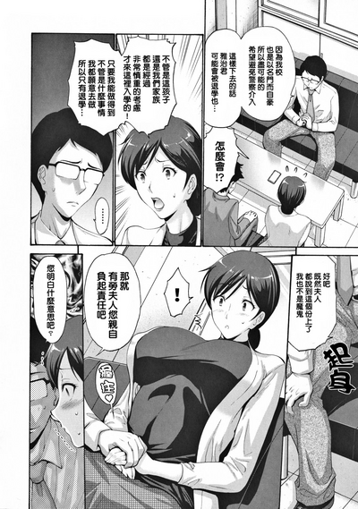 第195頁圖