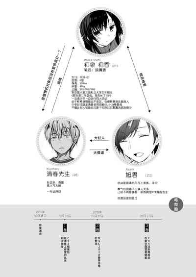 第59頁圖