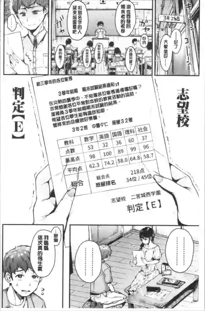 第171頁圖