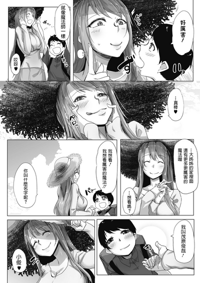 第3頁圖