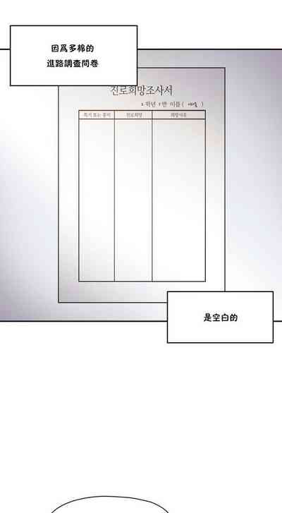 第527頁圖