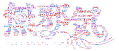 第27頁圖