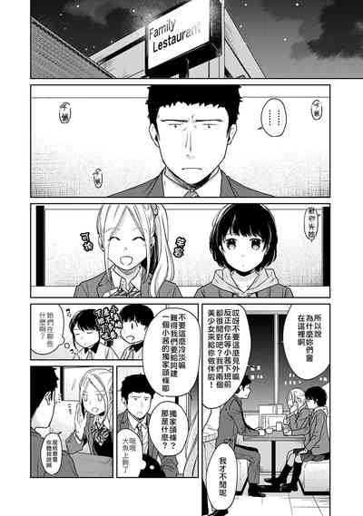 第87頁圖