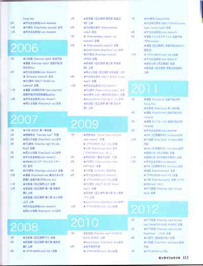 第115頁圖