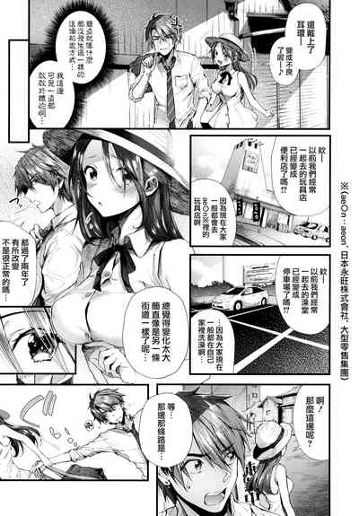 第171頁圖