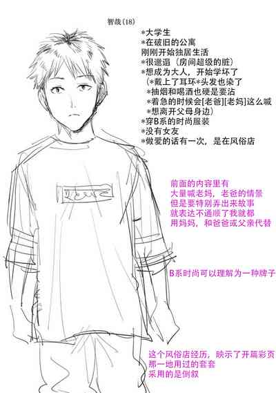 第31頁圖