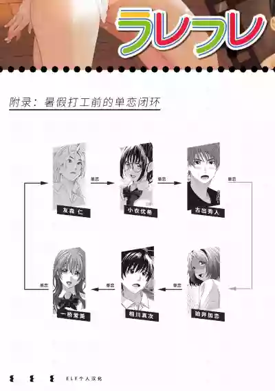 第191页图