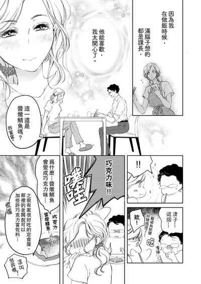 第195頁圖