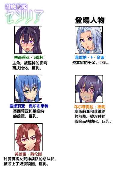 第15頁圖