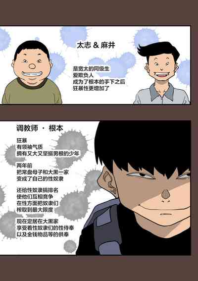 第15頁圖