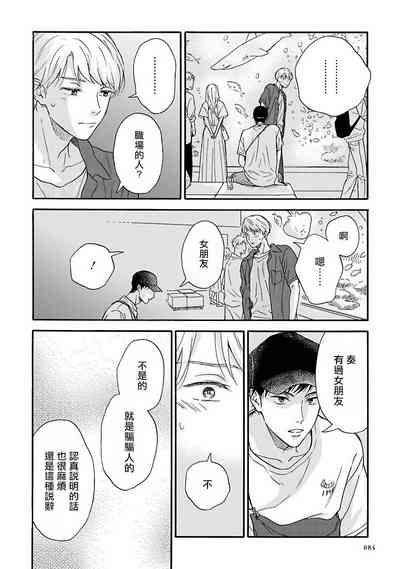 第87頁圖