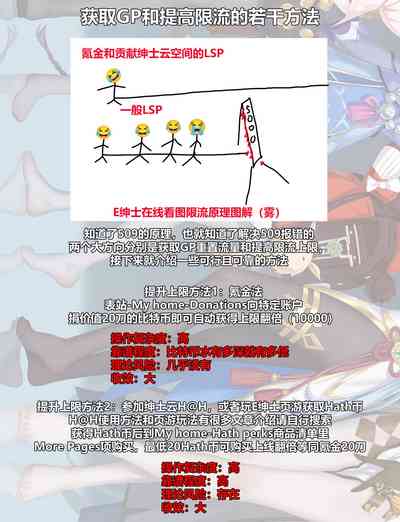 第23頁圖