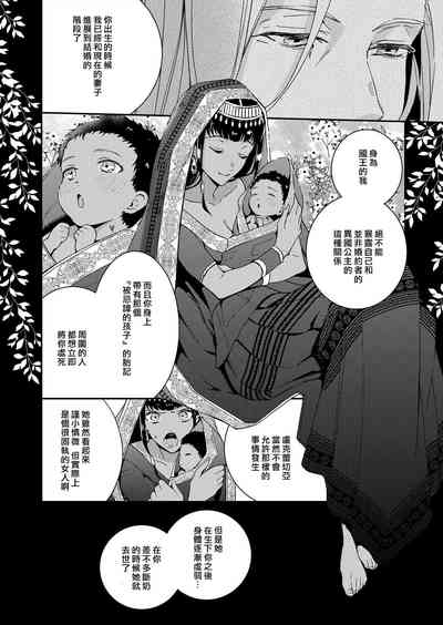 第171頁圖