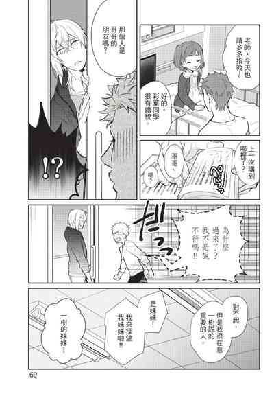 第71页图