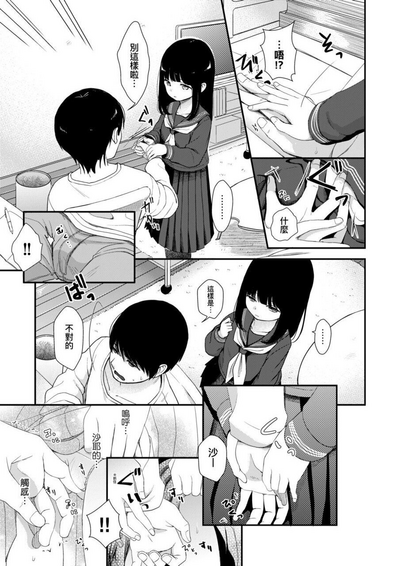 第171頁圖