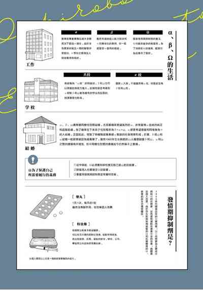 第43頁圖