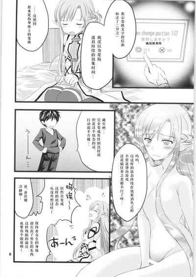 第7頁 封面 - HaSM.cc