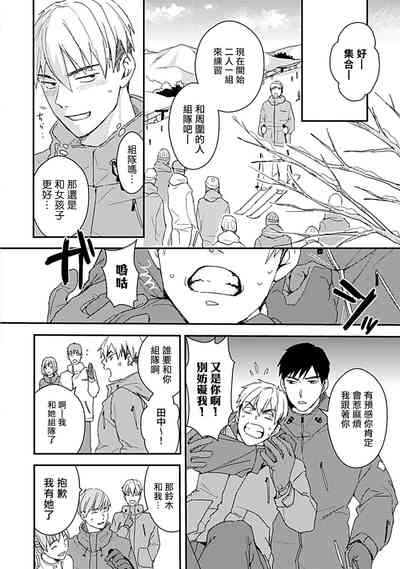第127頁圖