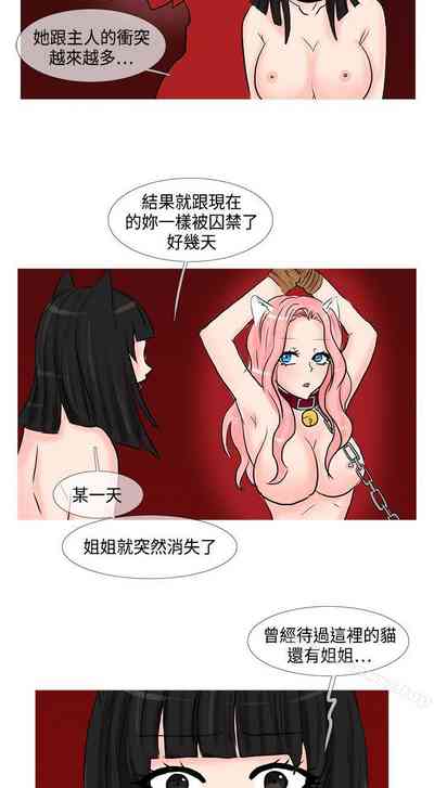 第171頁圖