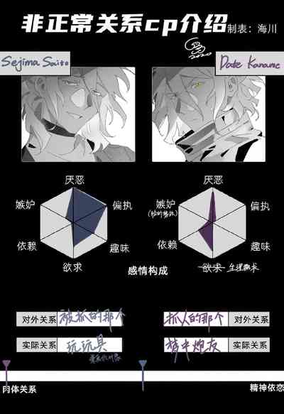 第19頁圖