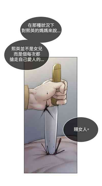 第191頁圖