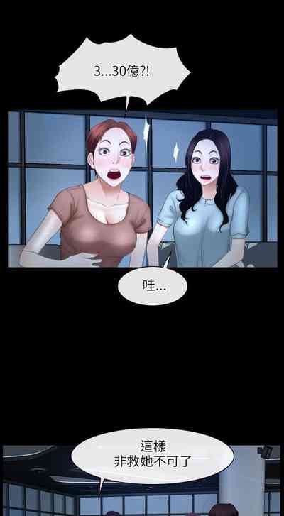 第255页图