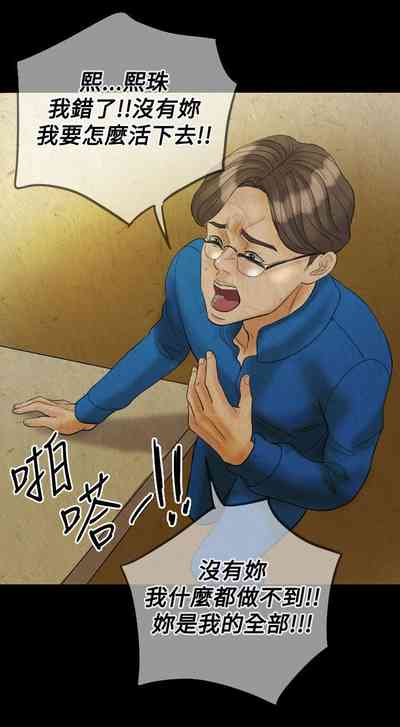 第191頁圖