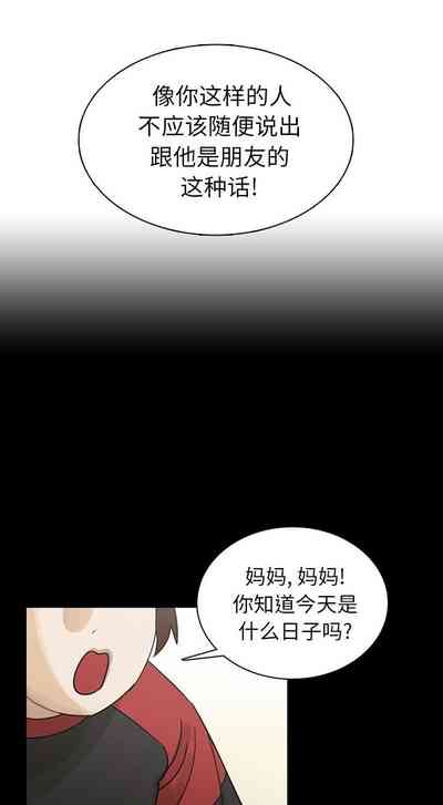 第267頁圖