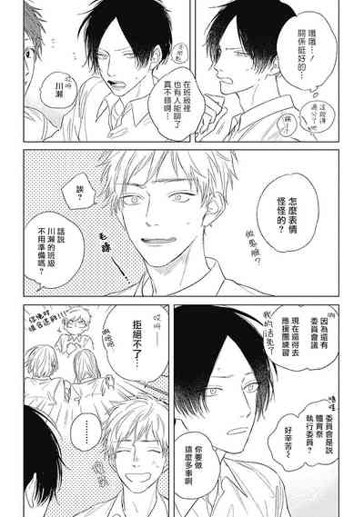 第87頁圖