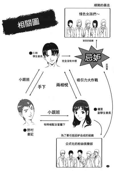 第147页图