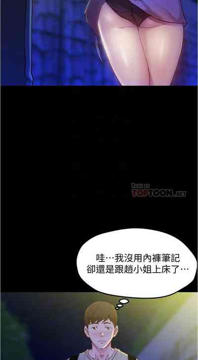 第195頁圖