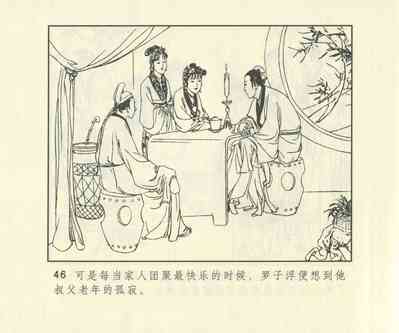 第663頁圖